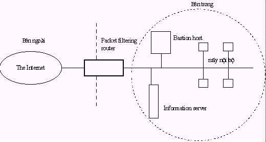 firewall_3.jpg (18283 bytes)